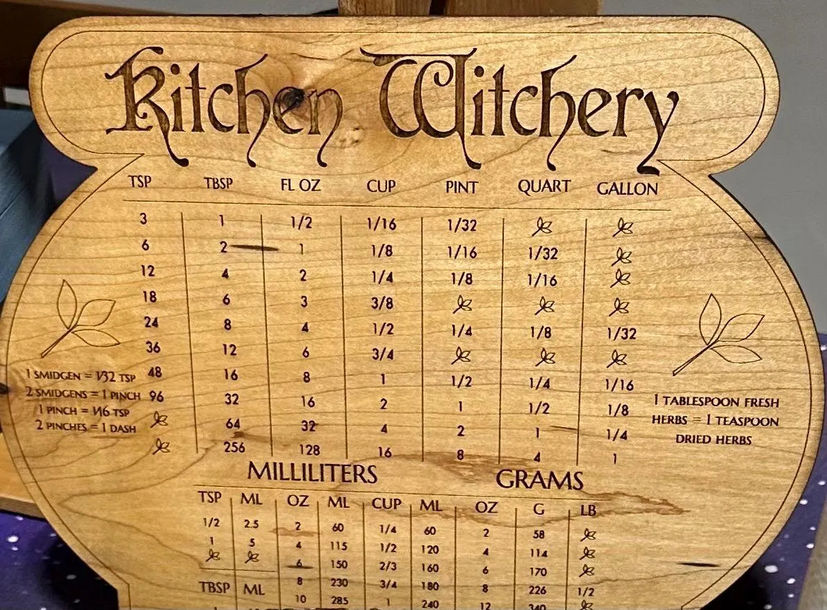 Kitchen measurements conversion chart Witch cauldron