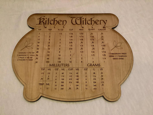 Kitchen measurements conversion chart Witch cauldron